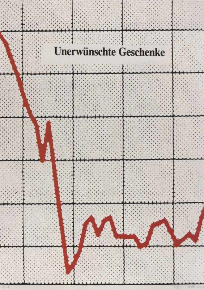 Unerwünschte Geschenke